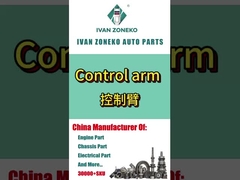 Merek Ivanzoneko - berbagai lengan kontrol