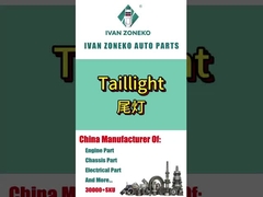 Merek Ivanzoneko - berbagai lampu belakang
