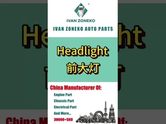 Merek Ivanzoneko - berbagai macam lampu depan