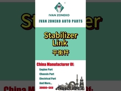 Merek Ivanzoneko - berbagai bar keseimbangan