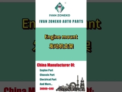 Ivan Zoneko- Pemasangan mesin